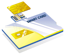 Smart Card Registration